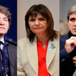 Milei, Bullrich y Caputo fueron denunciados por incumplimiento de deberes de funcionario público